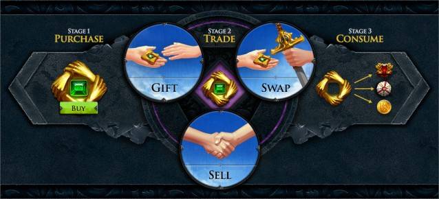 RuneScape fantasy MMORPG bonds screenshot 26092013