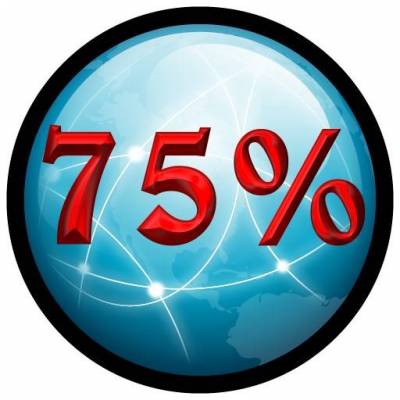 Firefall - F2PMeter - Result