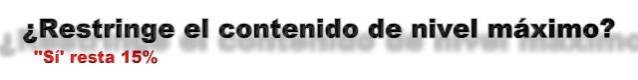 ¿Restringe el contenido de nivel máximo?