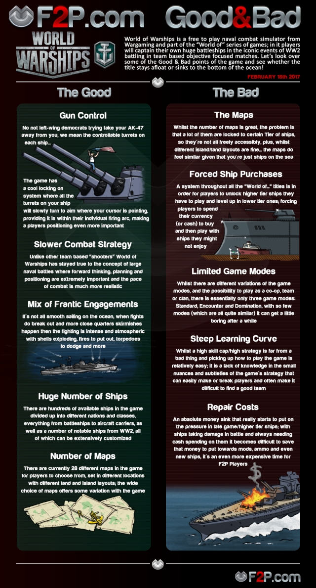 world-of-warships-good-bad-image